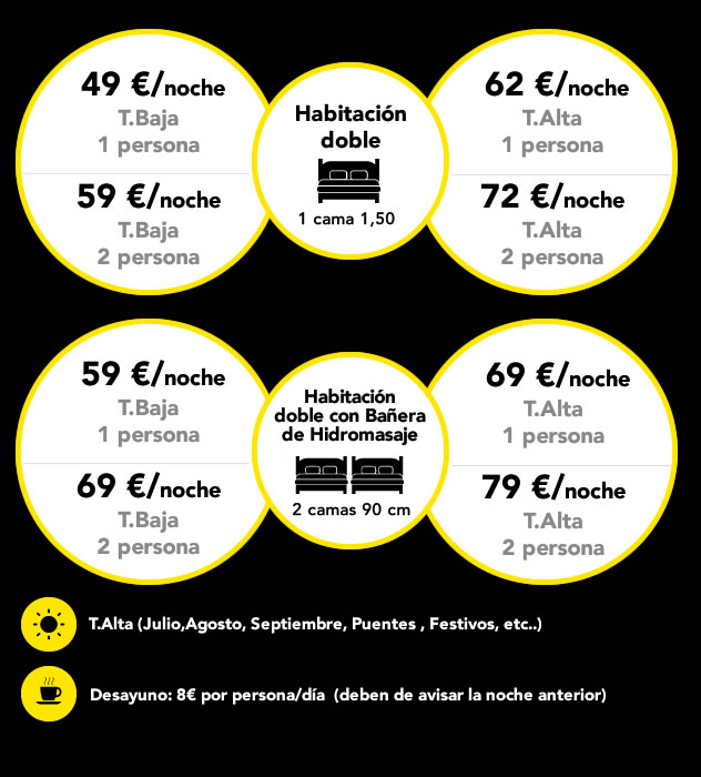 reserva email